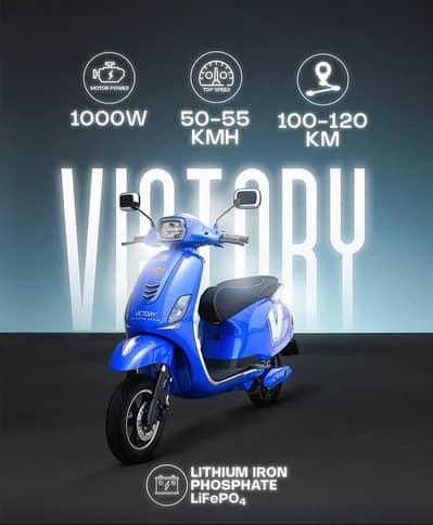 BRAND NEW & LATEST MODEL 2025 CROWN VICTORY - WORKS WITH ITS APP