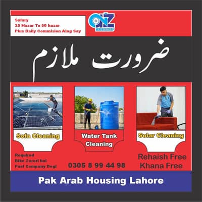 Job Available In Lahore