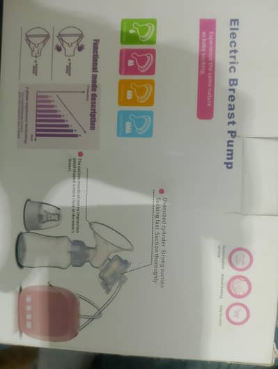 electronic breast pump used