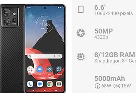 Motorola think phone 2023