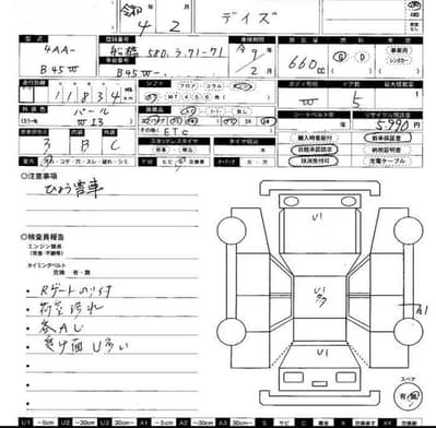 Nissan Dayz 2022/2025