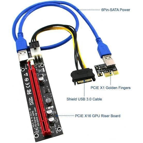 PCI E riser for external graphics card 1