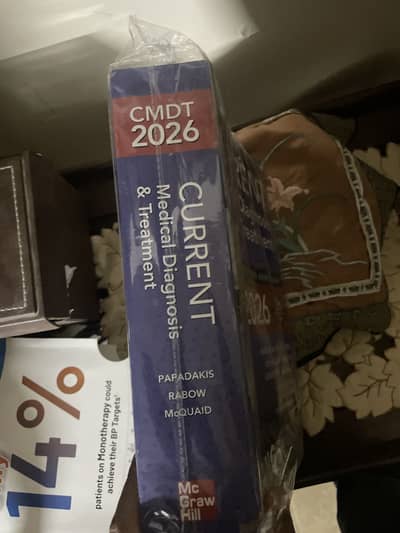 CMDT 2026 edition