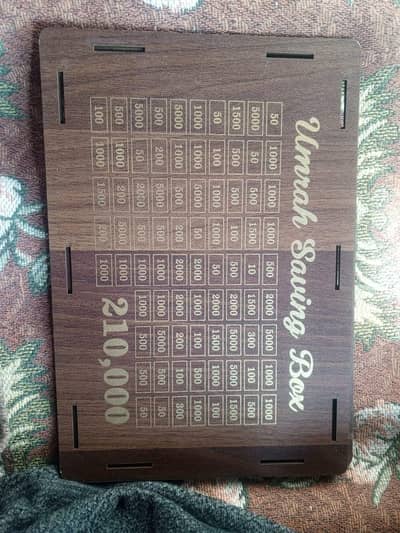 umrah saving box