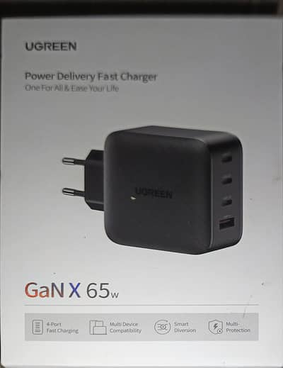 UGREEN  Used as New