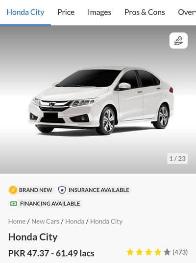 Honda City