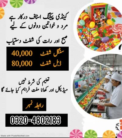 candy packing job jobs Lahore free food free residence