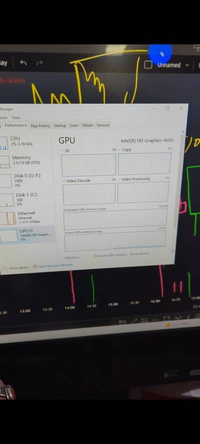 Lenovo All in One Pc with Touch Display