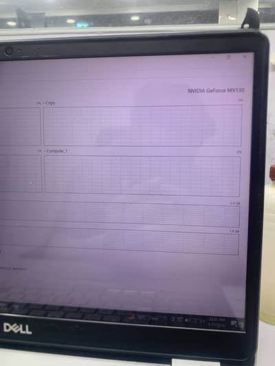 Inspiron 15 5584 model dell