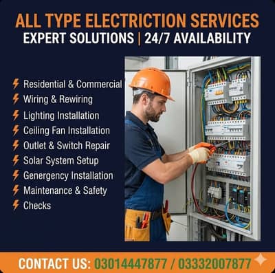 Home & Commercial Electrician Services | Fast Response