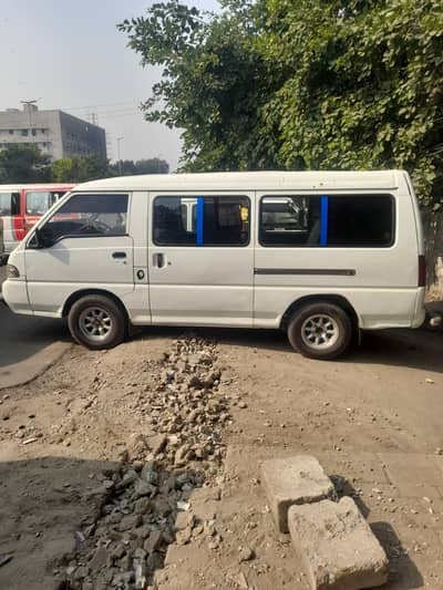 0308 4369 626 whatsapp no