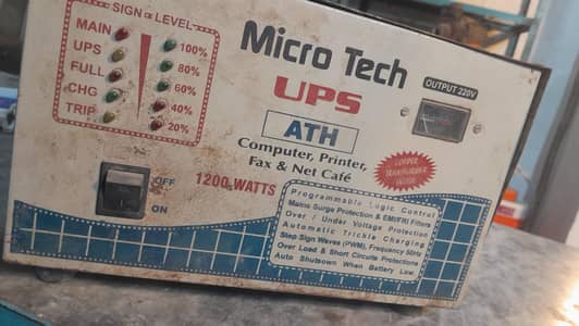 copper ups urgent sale