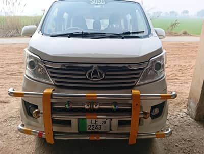 Changan Home use