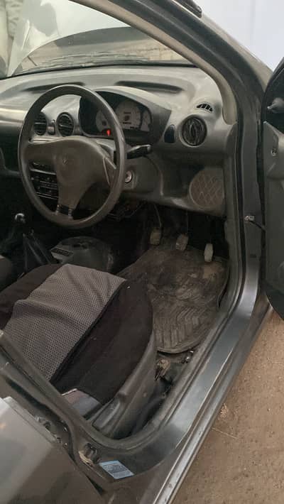 Sentro 2003/04 iner sel to sel 03004071999