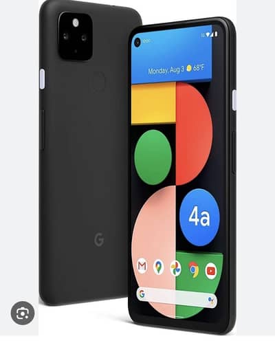 Pixal 4a penal ke ilawa all parts available