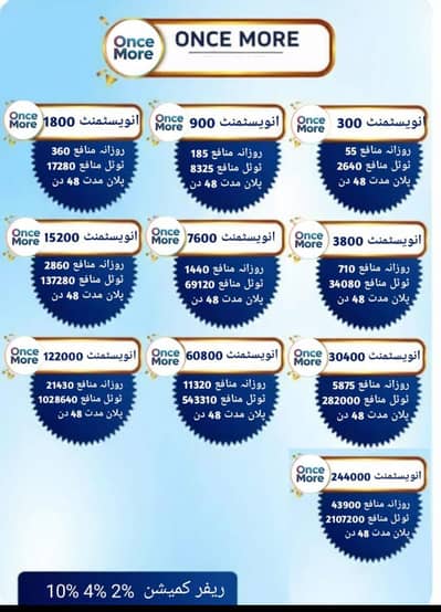 online earnings 300 say start best website ha daily withdrawal