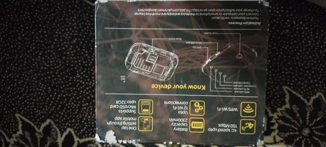 Jazz 4G  Pocket WiFi Device