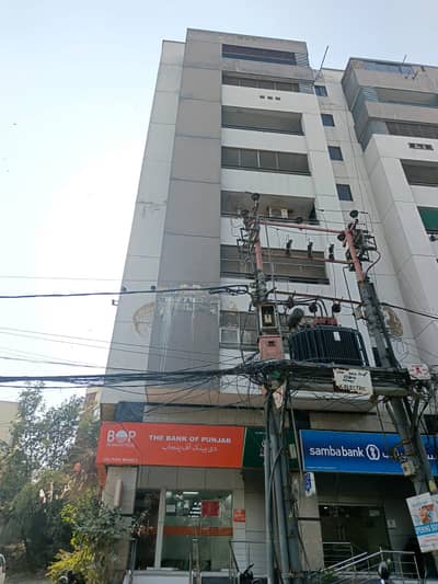 1400sqf Ground floor available for Sale Rented Bank of Punjab