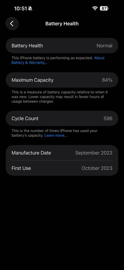 Urgent sale water pack