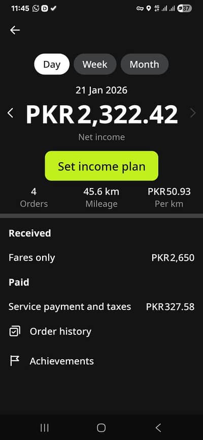 indriver yango k liye experienced driver day or night shift