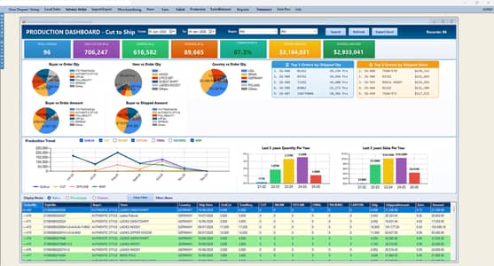 Production Module Software Solution