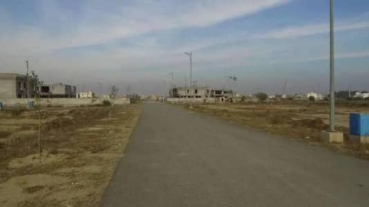 DHA Phase 7 | 1 Kanal Plot | Near Park | Hot Deal