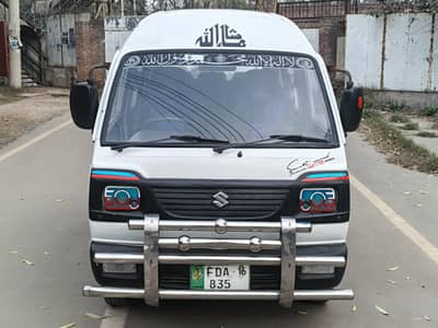 Suzuki Bolan Euro 2016