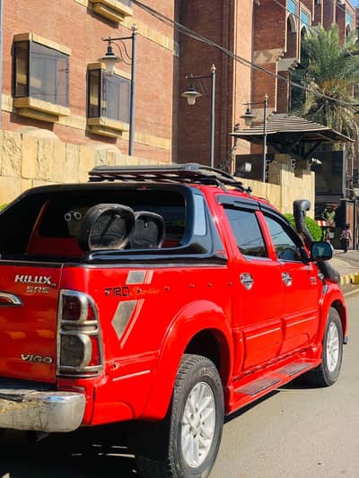 alhumdillah koi kam nai hona walaa helix ma total gunain gai