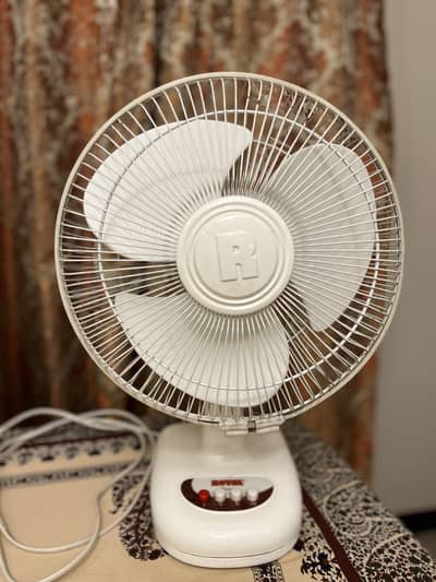 Royal Petite Table Fan
