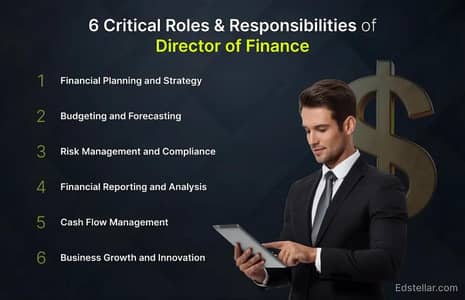 Head Of Accounts & Finance Job