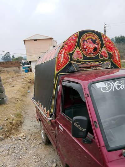 Suzuki Ravi 2017 end