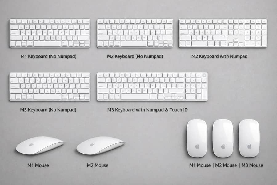 Apple keyboard + Mouse m1 M2 M3 wired keyboard - Computer Components ...
