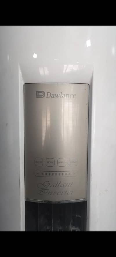 inverted hot and cool