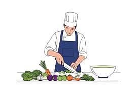 Required chef for Chinese food