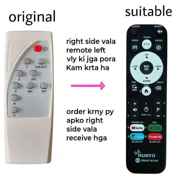 Universal Remote For AC DC Fan