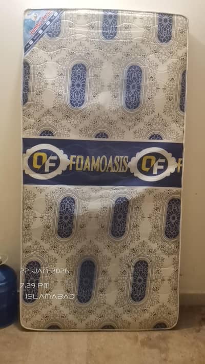 Medicated two matress