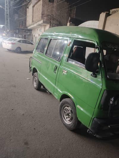 2015 model ha use my