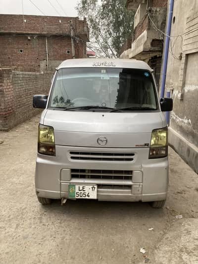 Every used by Doctor, lush Condition 2017 Japani