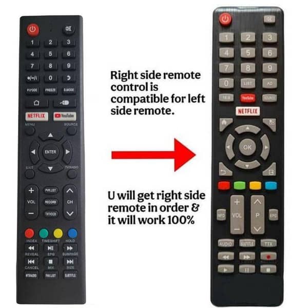 Pel Android LcD remote