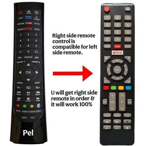 Remote Control For Pel LCD & Led