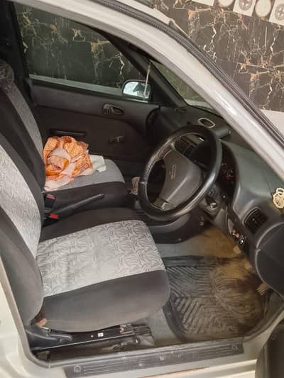 ac. hitar on he bohat achi he chlne me  total perper mujd he