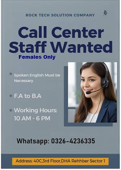 Call Center Staff Required (Females)