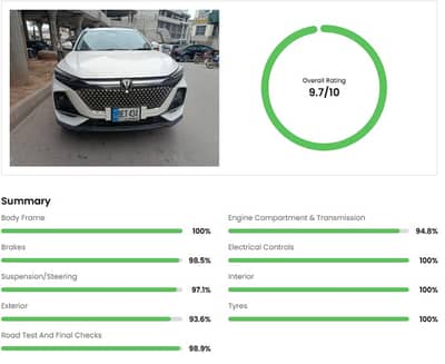 Changan Oshan X7 FutureSense 7 Seat 2024