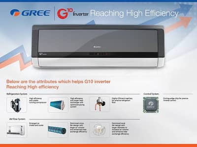 gree inverter ac