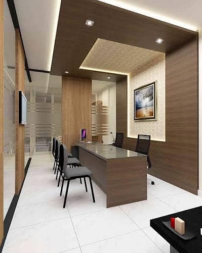 Sale Executive officer male or female both are recommend