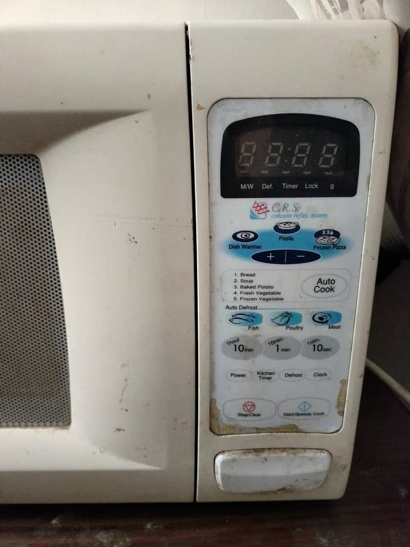 Dawlance microwave 2