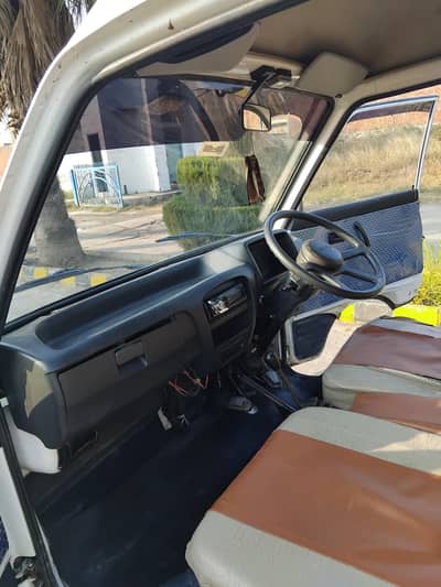 Total geniun ' 6 month 2021 modal '