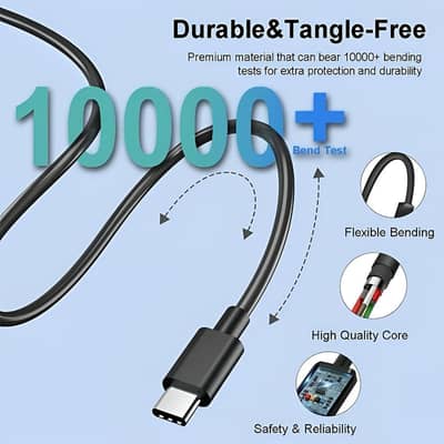 45 Watts Android Charger with PD Cable