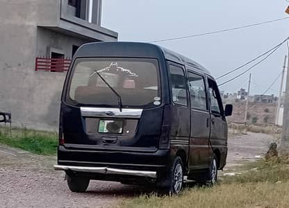 subaru dias japan 650 cc