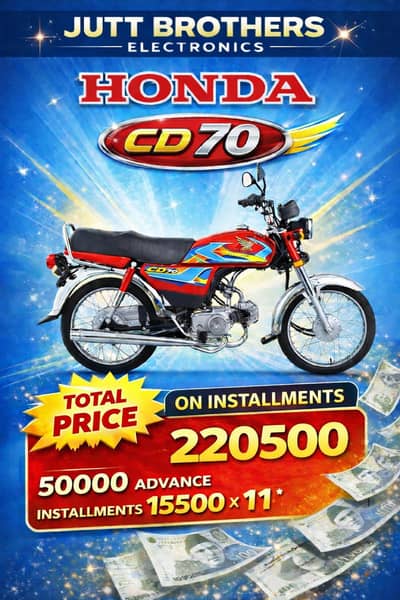 Honda 70 New 2026 Model